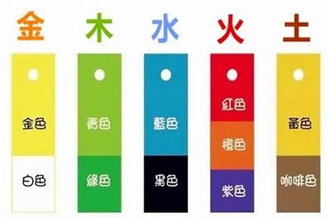 灰色属于什么五行|灰色五行属性是什么 (浅灰色的五行属土还是水)